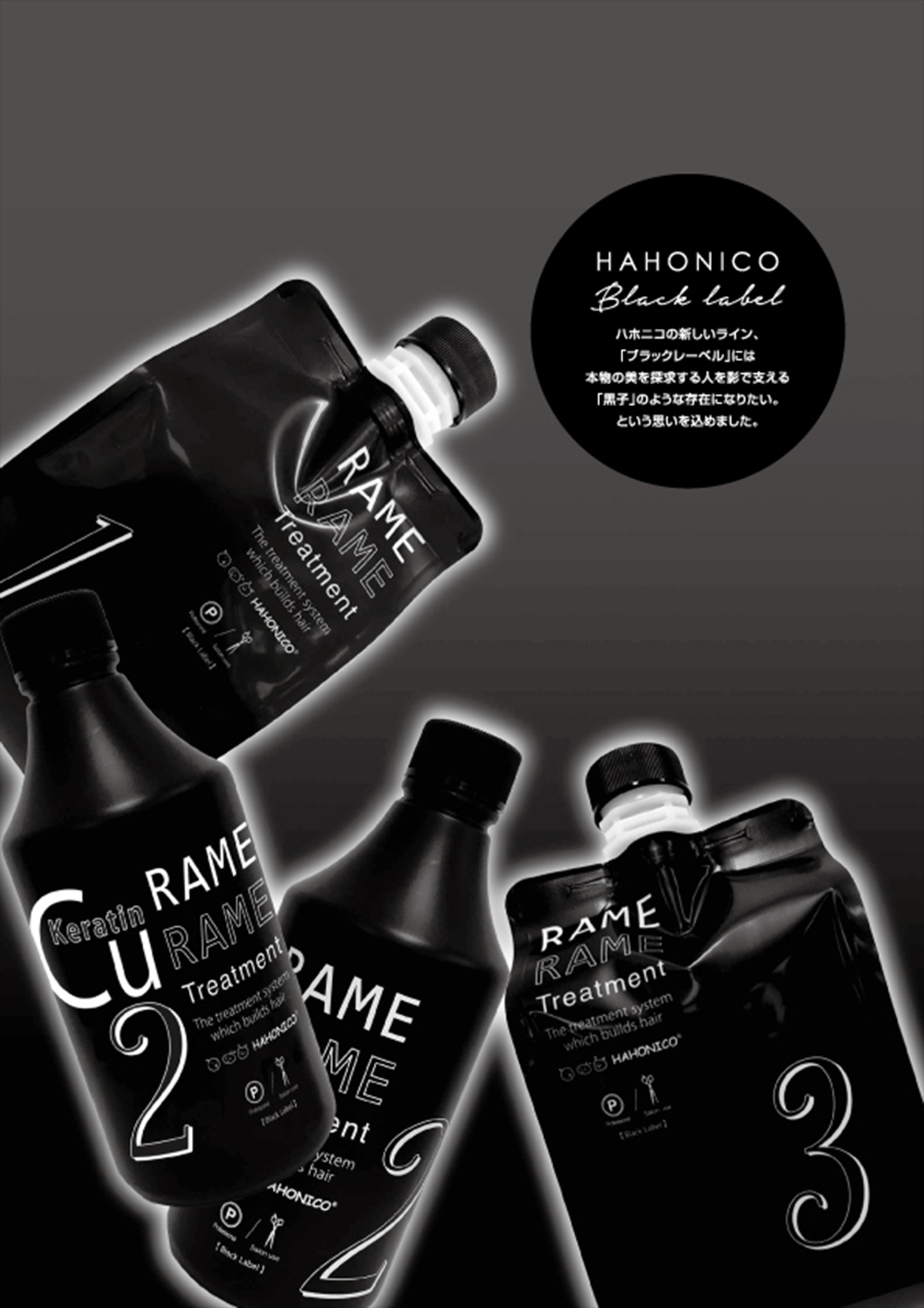 Treatment トリートメント